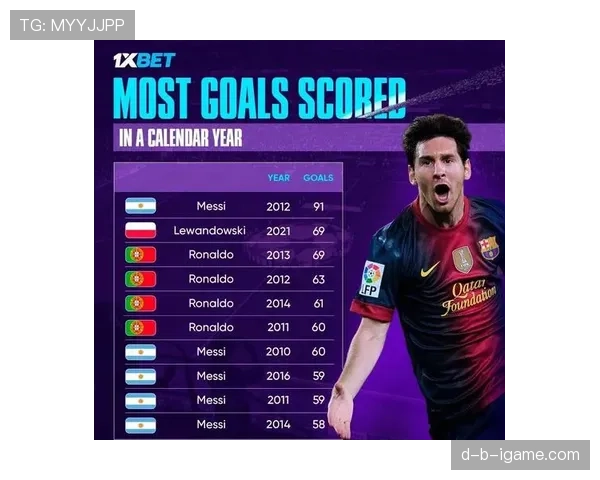 足球巨星签下创纪录新约,状态回暖引未来期待 足球巨星签下创纪录新约,状态回暖引未来期待