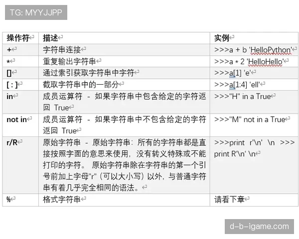 提问科普型:整体过门线规则如何判定及常见误区解析 提问科普型:整体过门线规则如何判定及常见误区解析
